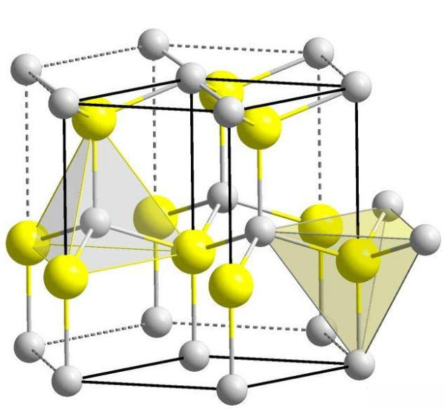 GaN:n sovellus