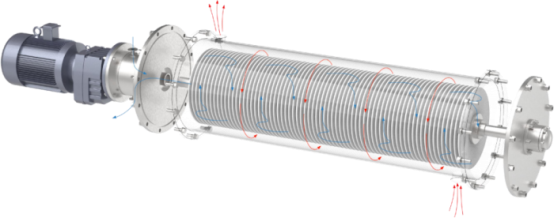Mikä on piikarbidilevykalvo