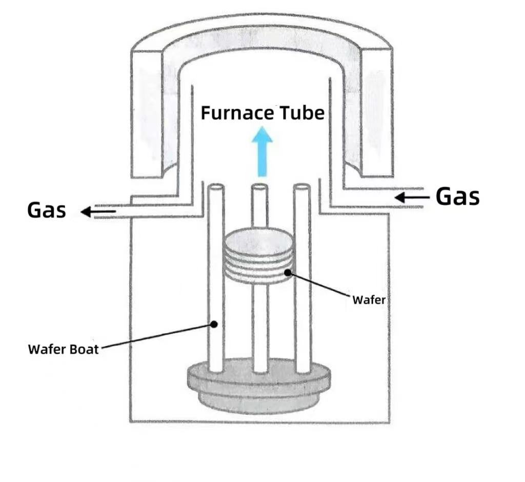 Miksi pystyuuneista on tullut valtavirran valinta?