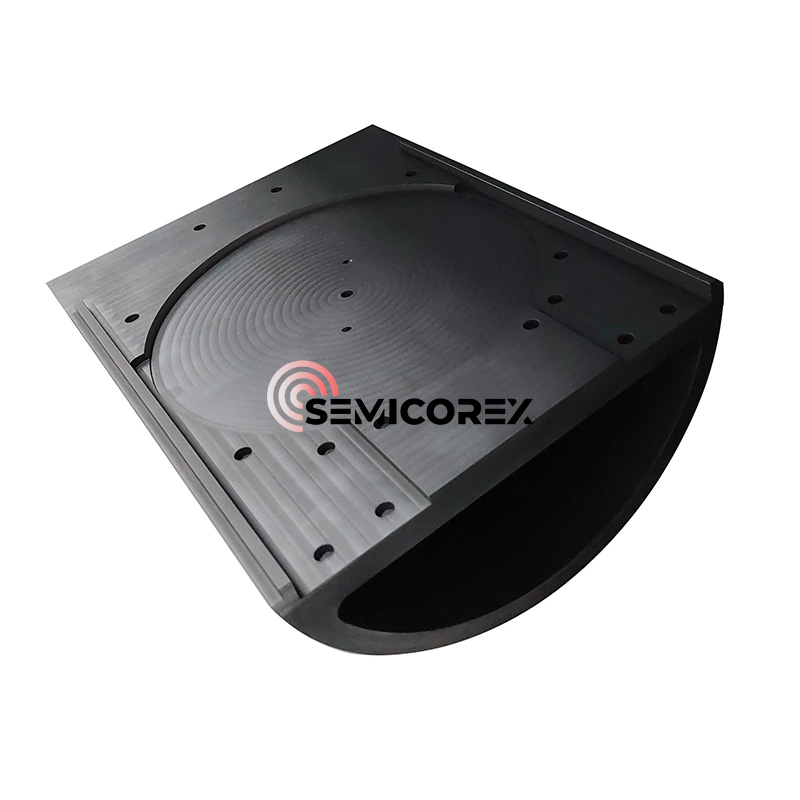 SiC-pinnoitetut Halfmoon osat